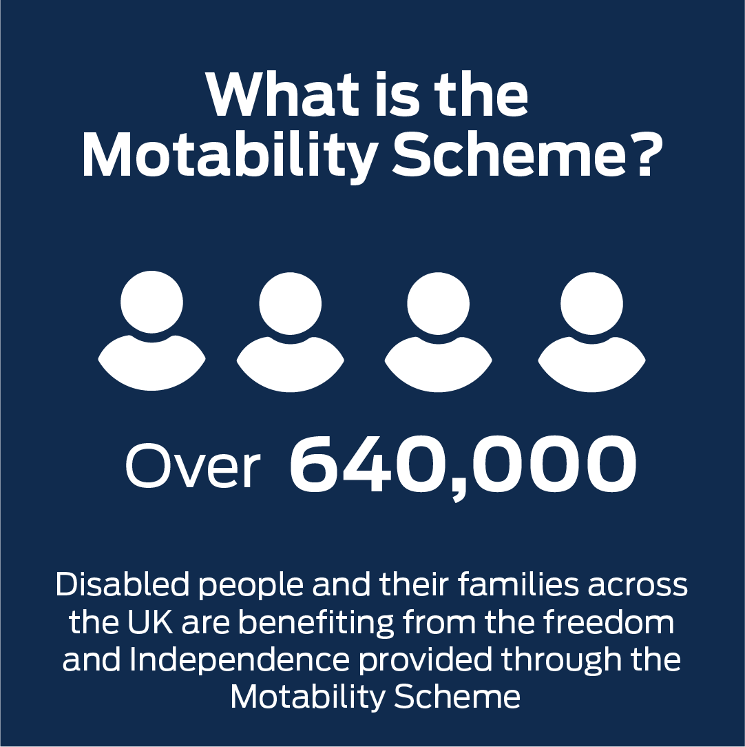 What is the motability scheme?