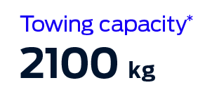 All-New Ford Kuga Towing Capacity